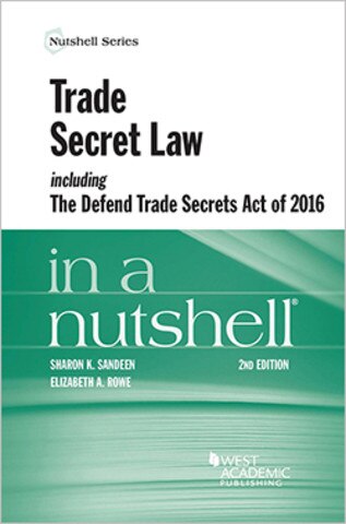 Trade shop secret law